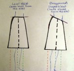 proper fit with A-line skirts