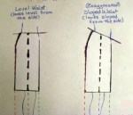 proper fit with straight skirts