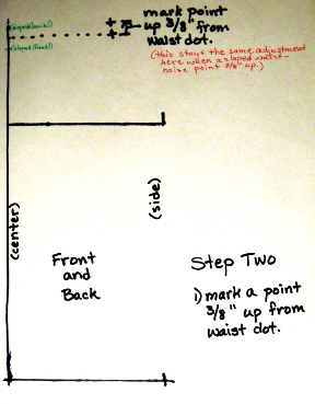 raising the waist dot